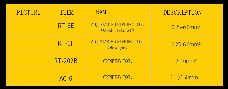 Rdeer Hand Tools Cable Ferrule Crimping Tool in Telecommunication Applications